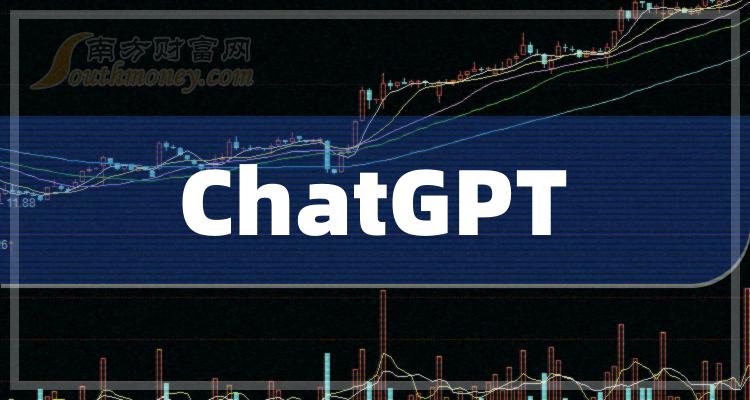 安卓手机如何注册Chatopenai？